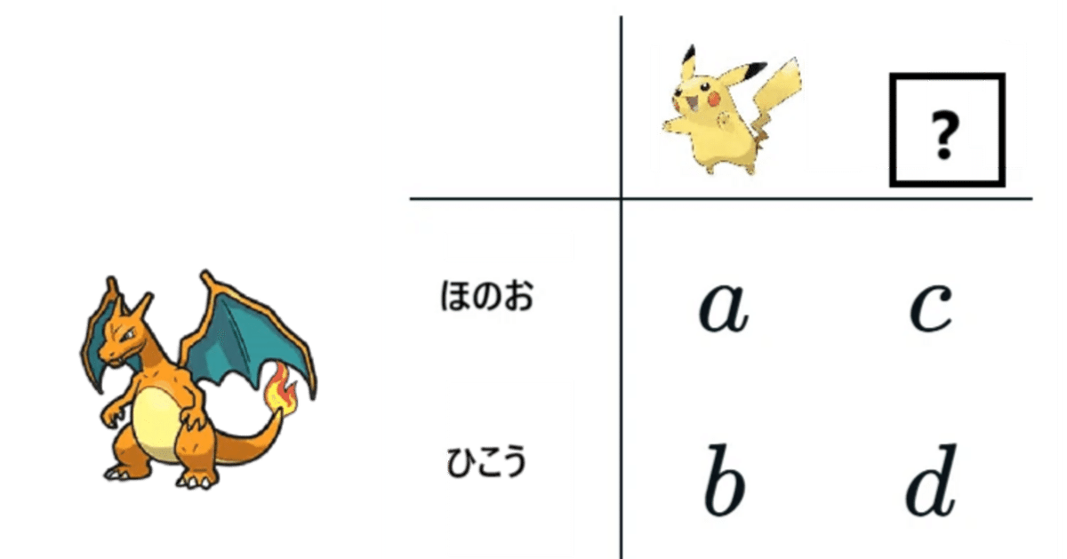 PSA9 ラッタ 旧裏 初版 マークなし Raticate ポケモンカード