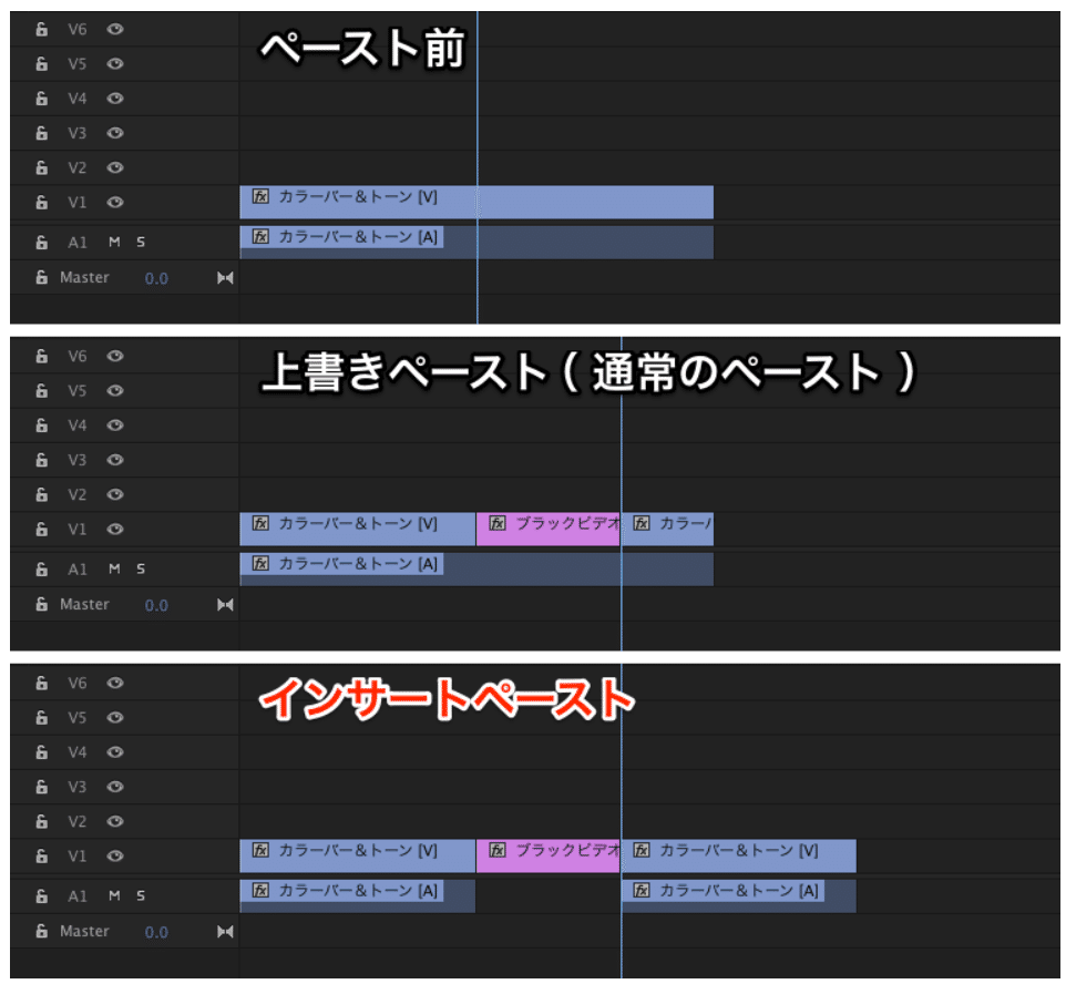 Premiere TIPS] インサートペーストが便利｜L'espace Vision の 