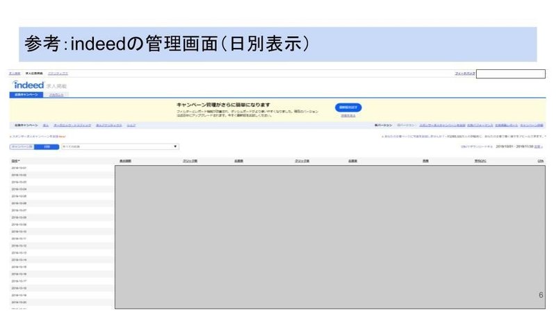 indeedの運用の仕方（社外用） (4)