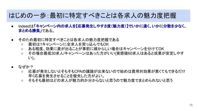 indeedの運用の仕方（社外用） (13)