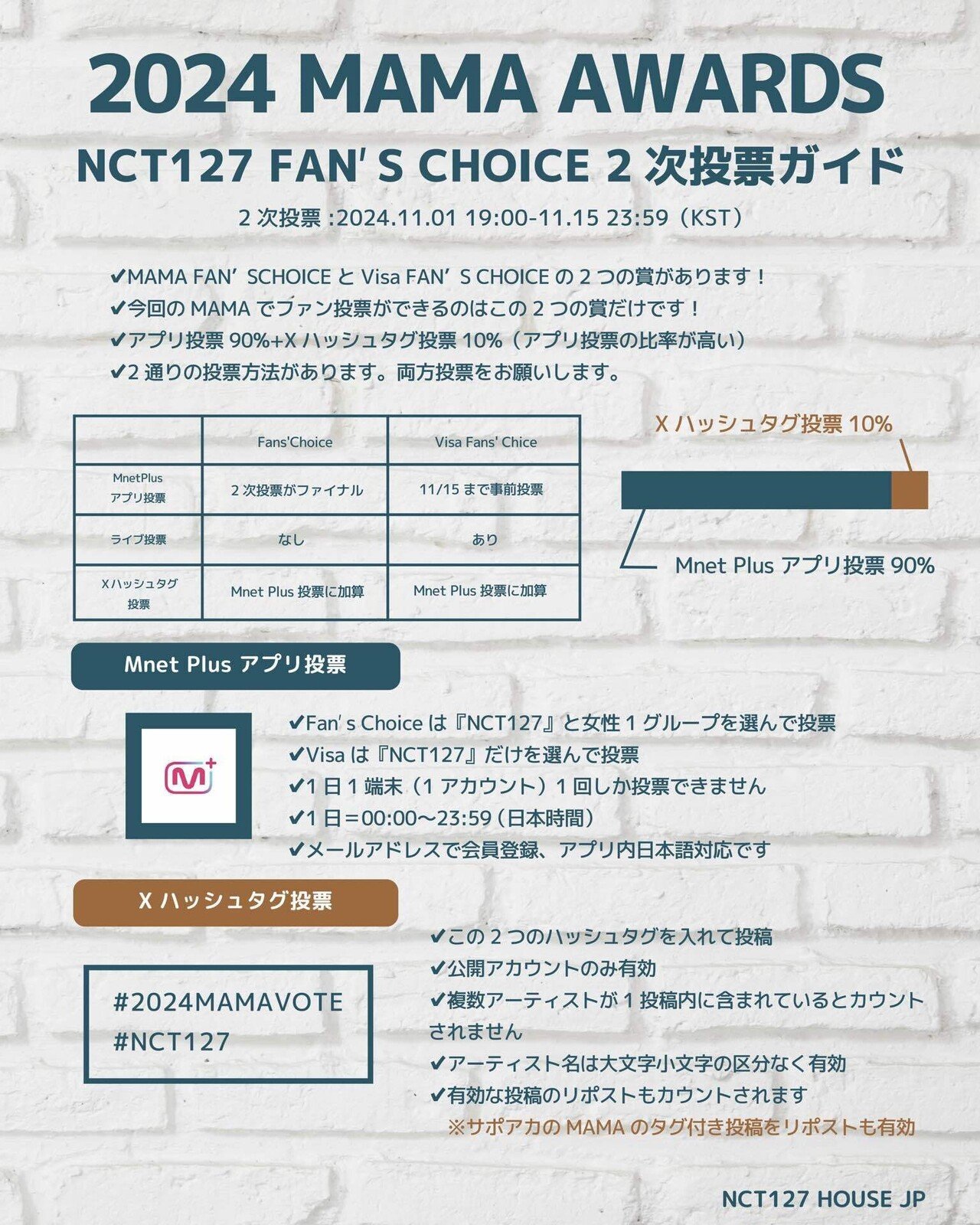 NCT127 at 2024 MAMA AWARDS｜NCT127 HOUSE JP