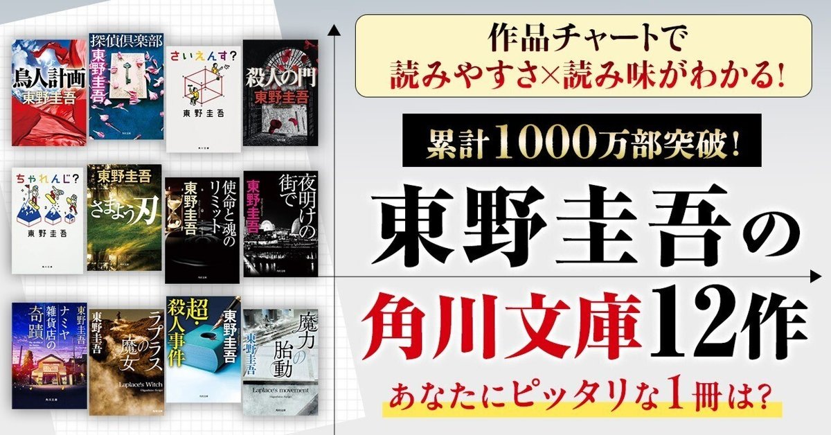 作品チャート】東野圭吾、角川文庫累計1000万部突破！ あなたに