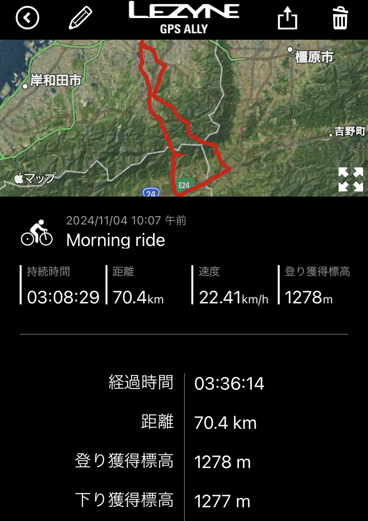 レビュー】帰ってきたシロッコ35｜そのへんの栄養士