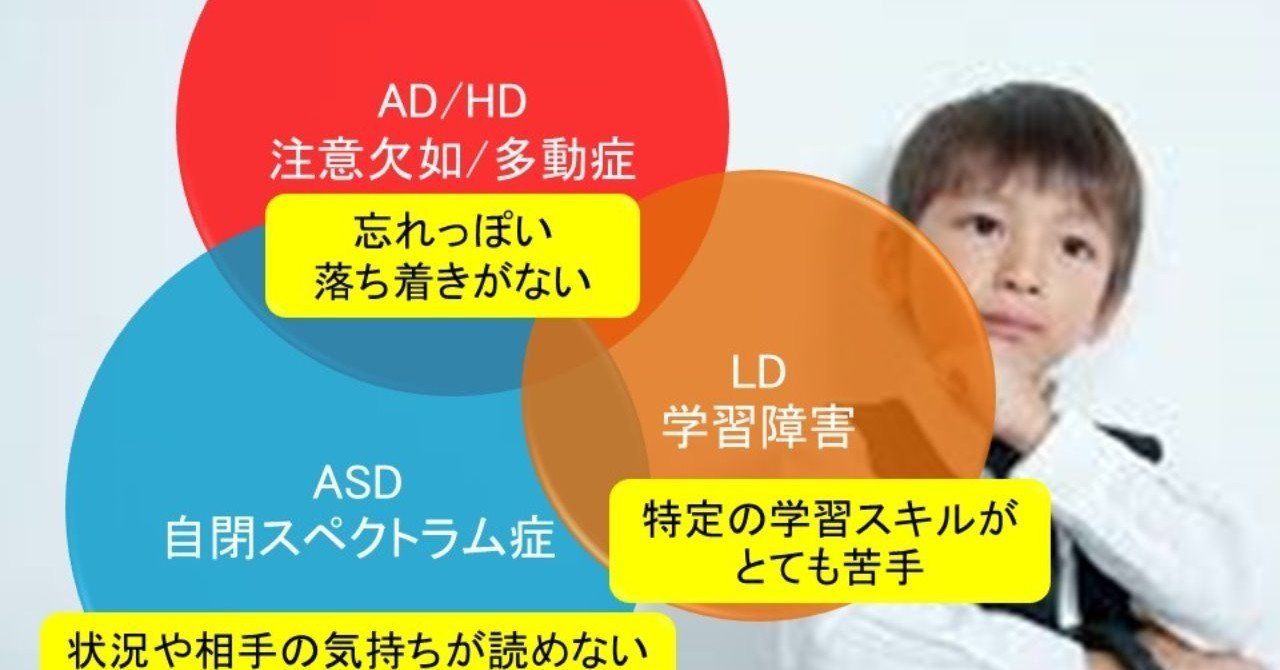 のび太ジャイアン症候群 の新着タグ記事一覧 Note つくる つながる とどける