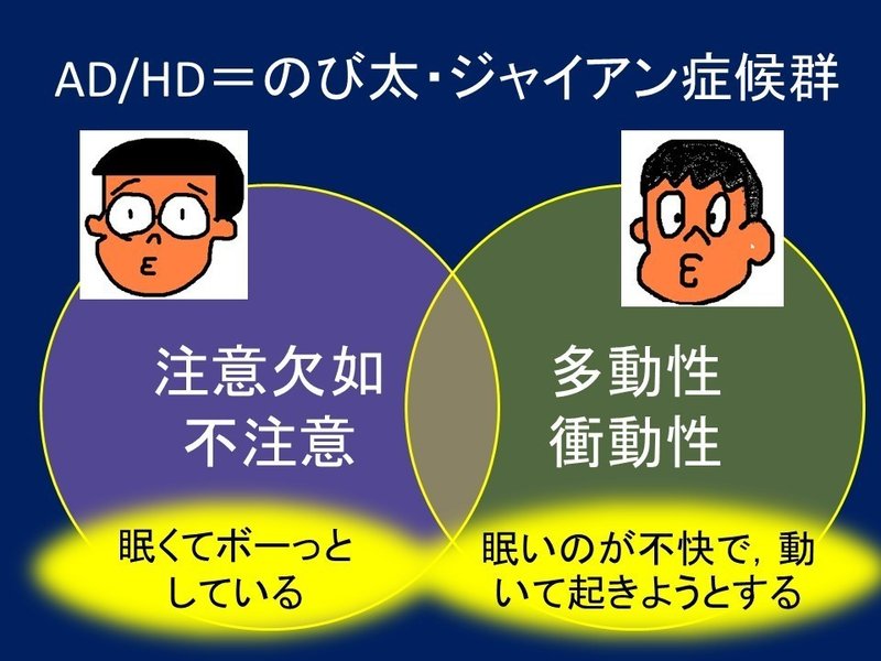 めっちゃわかりやすい発達障害の授業３限目 Ad Hdとは ３分で読めます 佐渡インクルーシブ教育プロジェクト 村田 圭 Note