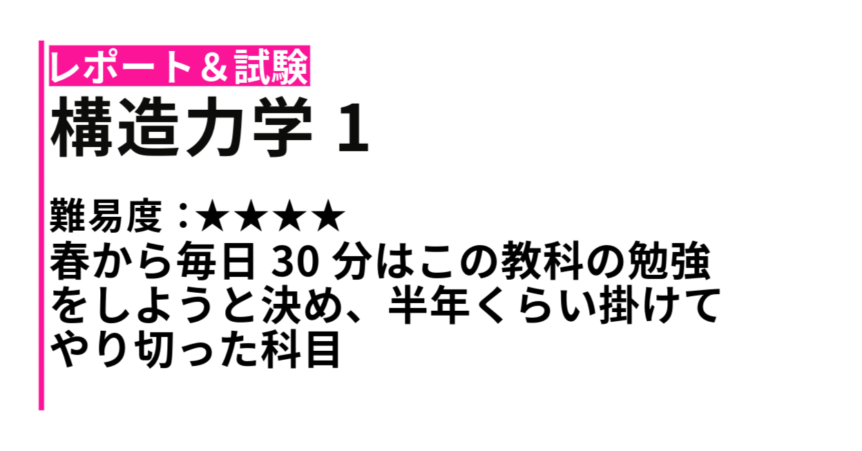 【2024年最新】海外限定の人気アイテム 03376 構造力学1｜建築士になりたいまめ子 その他