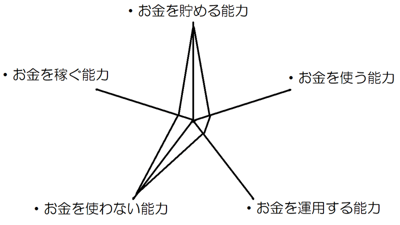 システム5-8