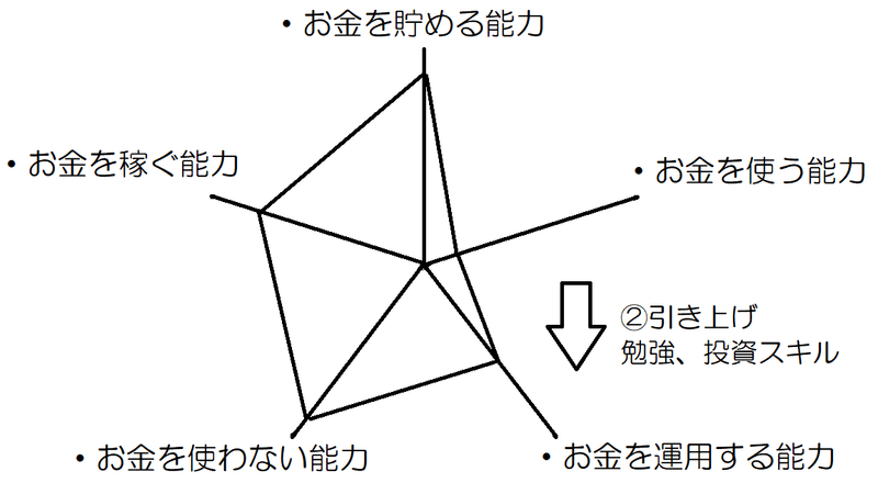 システム5-10