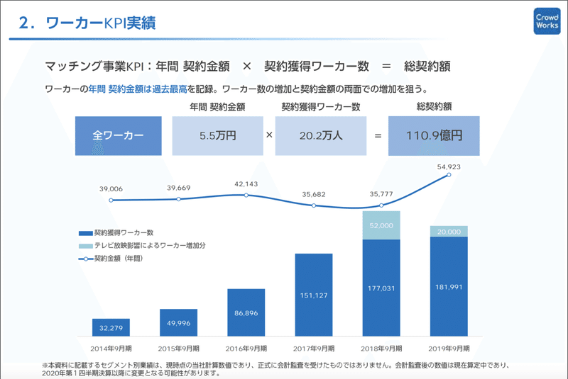 スクリーンショット 2019-11-17 14.56.35