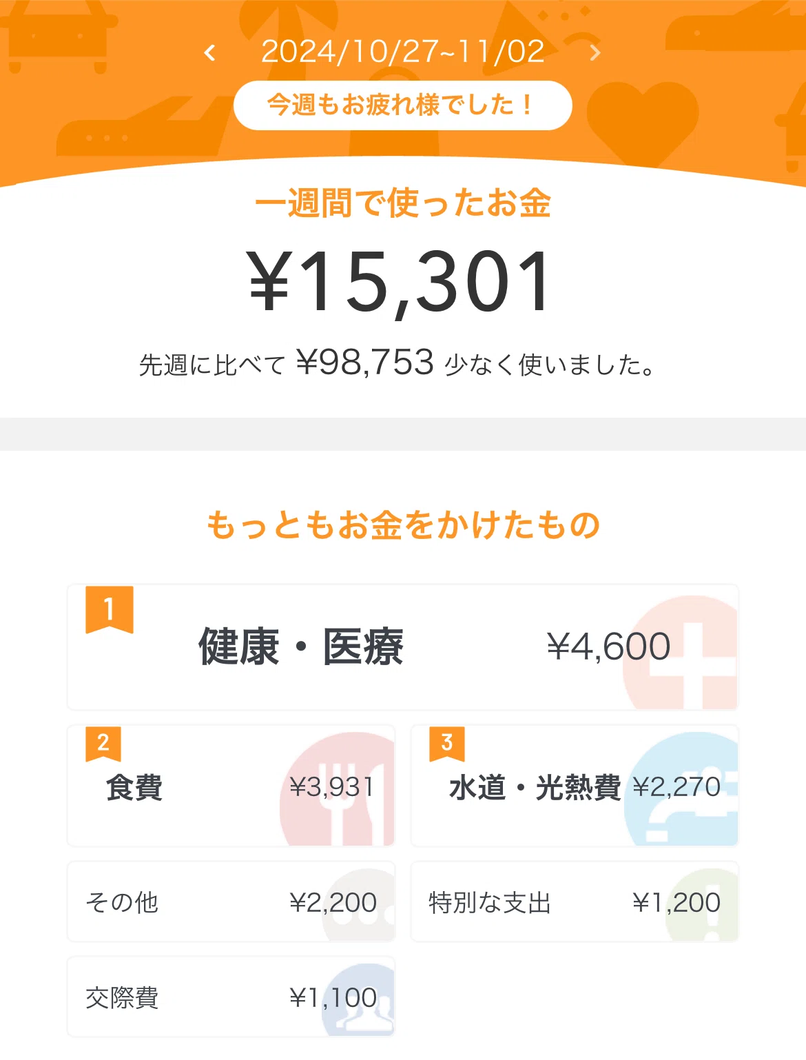 [10/27-11/2 Review 💴 and 🏃]｜大森だんご