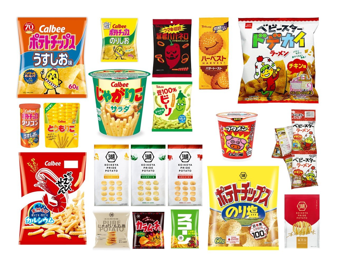 03パッケージについて考えてみる ポテトチップス 小林 ユウスケ Package Designer Note 03パッケージについて考えてみる ポテトチップス 小林 ユウスケ Package Designer Note