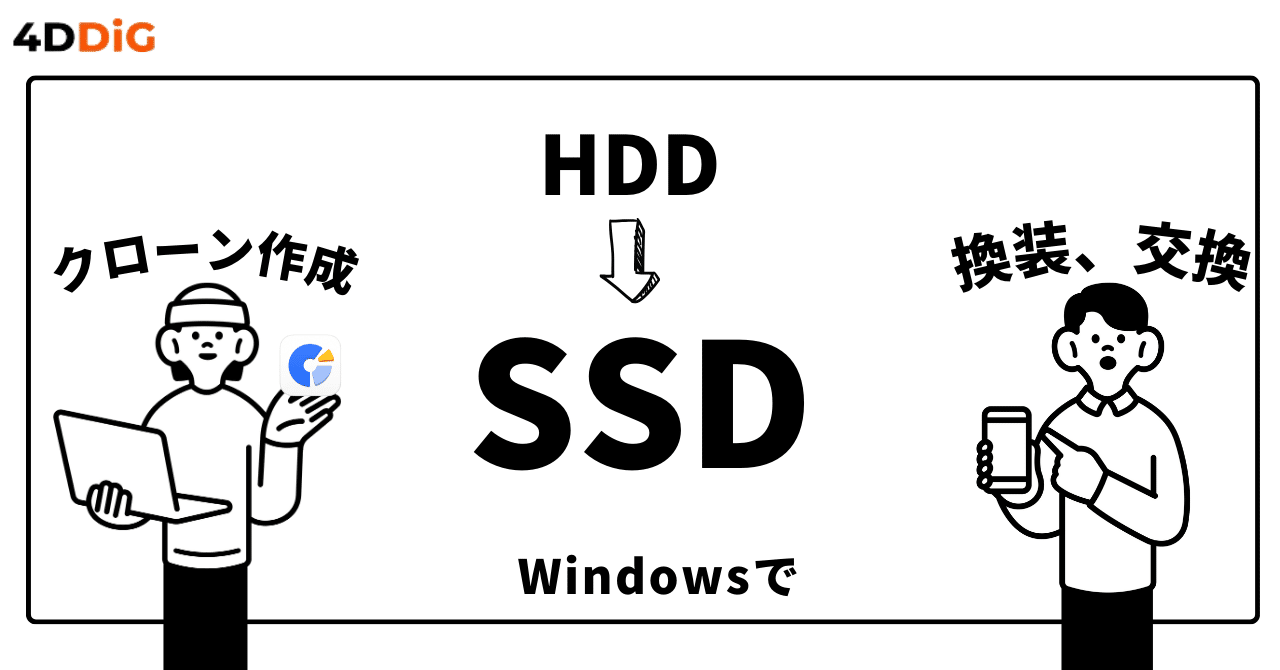 Windowsでクローン作成】HDDをSSDに換装・交換する方法を解説｜超簡単｜4DDiG Partition Manager