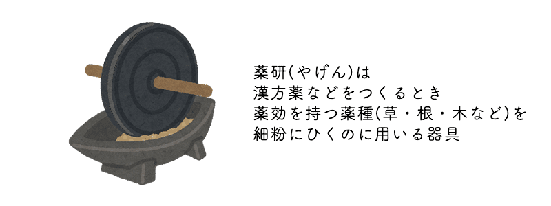 織田信長と本能寺で燃えた 薬研藤四郎の再現刀 Hana Note 織田信長と本能寺で燃えた 薬研藤四郎の再現刀 Hana Note