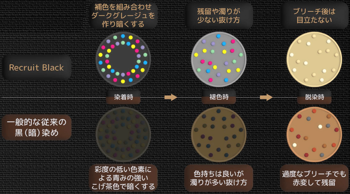 はな/黒染めセーブル 14f85bc8662cae36a5ed1c5bdb46c1