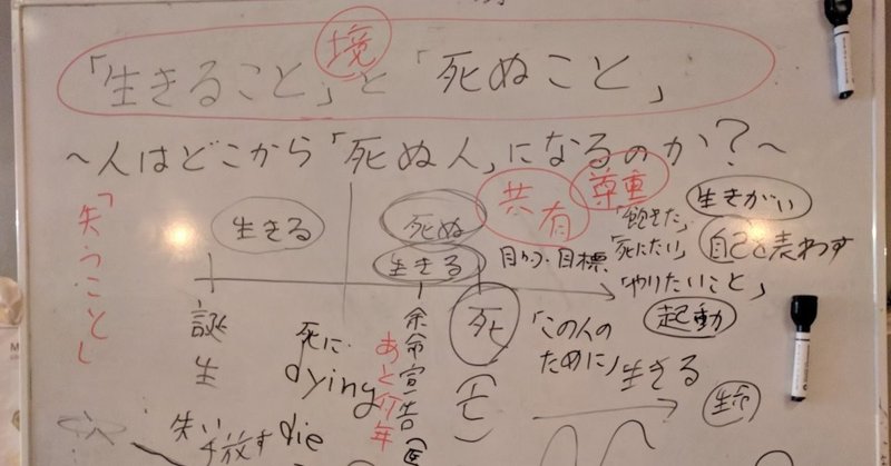 亡くなった人 と 生きている人 の違いは もでこ note