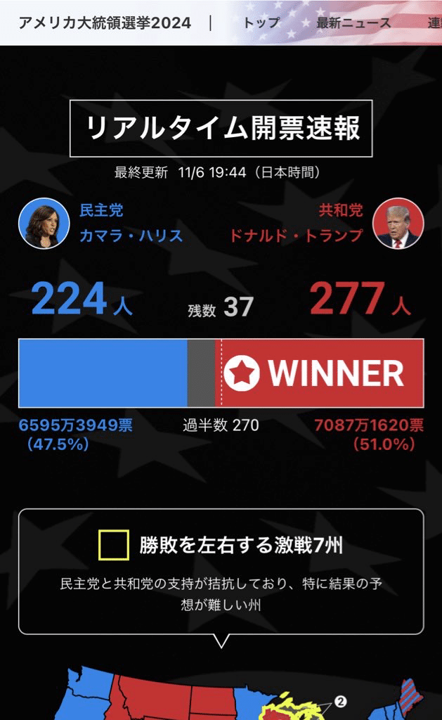 エルメルトランプ トランプ勝利！USA！USA！｜cashmere