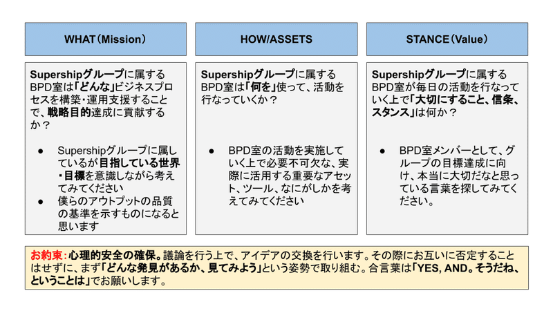 BPD_FY2019インセプションデッキ (1)