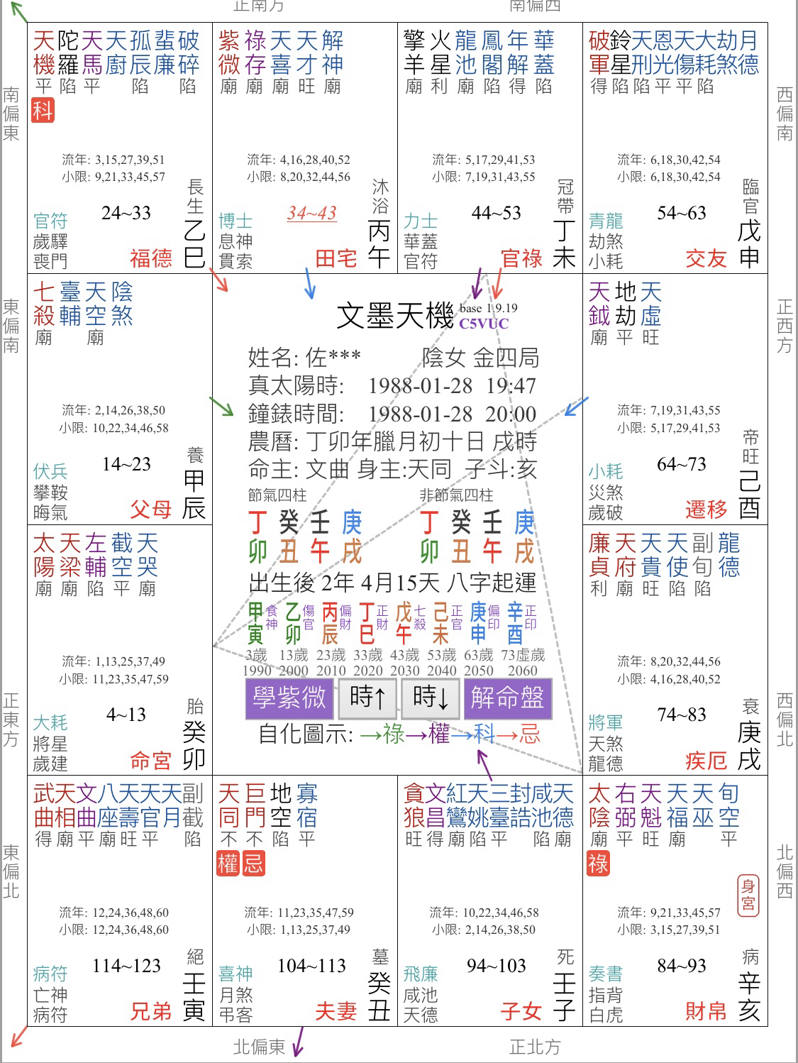 紫微斗数 実占ハンドブック 紫微斗数命盤 詳細解説 椎羅（大型本） 紫微斗数実占ハンドブック | 椎羅 |本 | 通販 | Amazon