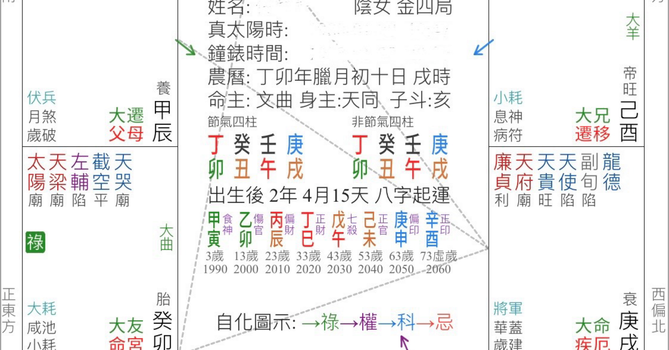 bd9c3fc8caa60619edcfcaf4b29ae3