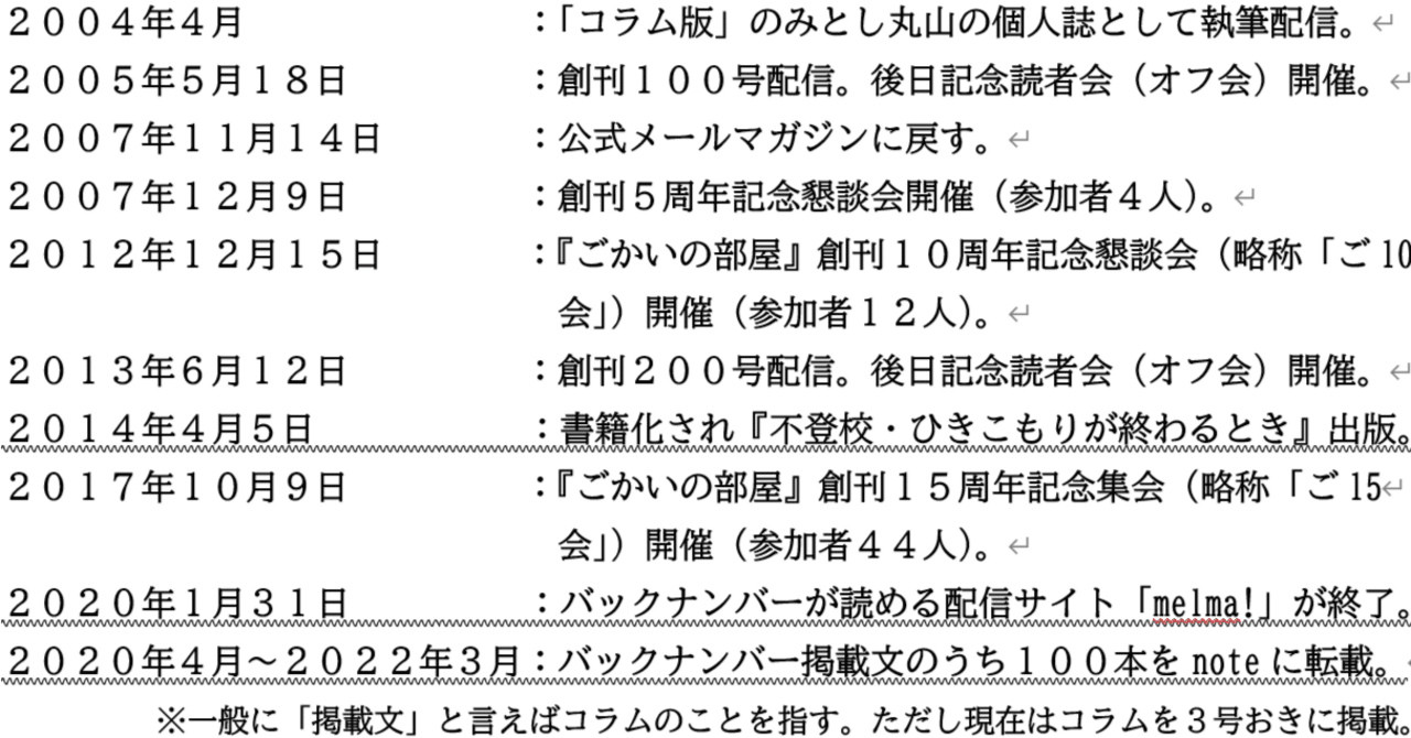 『ごかいの部屋』に書いてきた “体験的不登校・ひきこもり論”（後編）｜丸山康彦