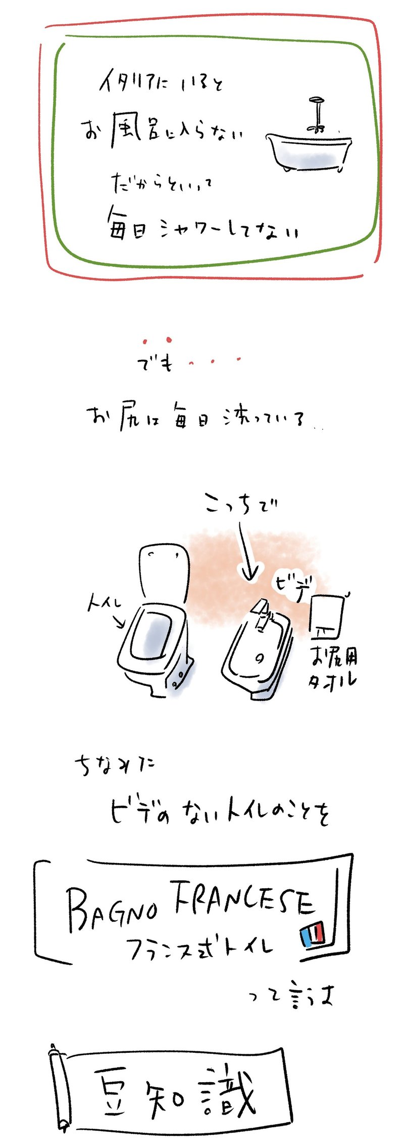 お尻は絶対に洗う ワダシノブ イラスト マンガ Note