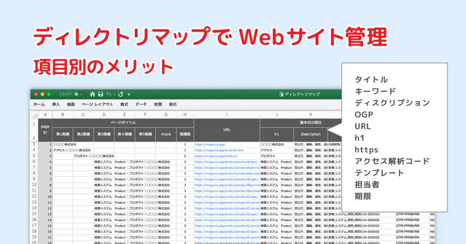 ディレクトリマップでwebサイト管理 項目別のメリット Kitto Kato Note