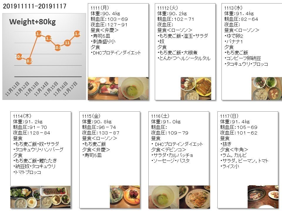 心臓を止めない生活をする 佐渡インクルーシブ教育プロジェクト 村田 圭 Note 心臓を止めない生活をする 佐渡インクルーシブ教育プロジェクト 村田 圭 Note