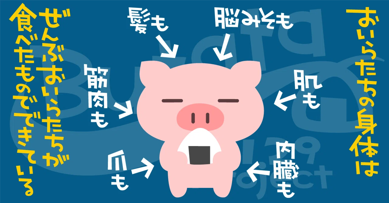 ぶたた1129プロジェクトグッズのはなし｜decosmith