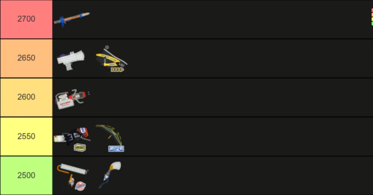 History of weapons used until reaching 2700｜うつカラ