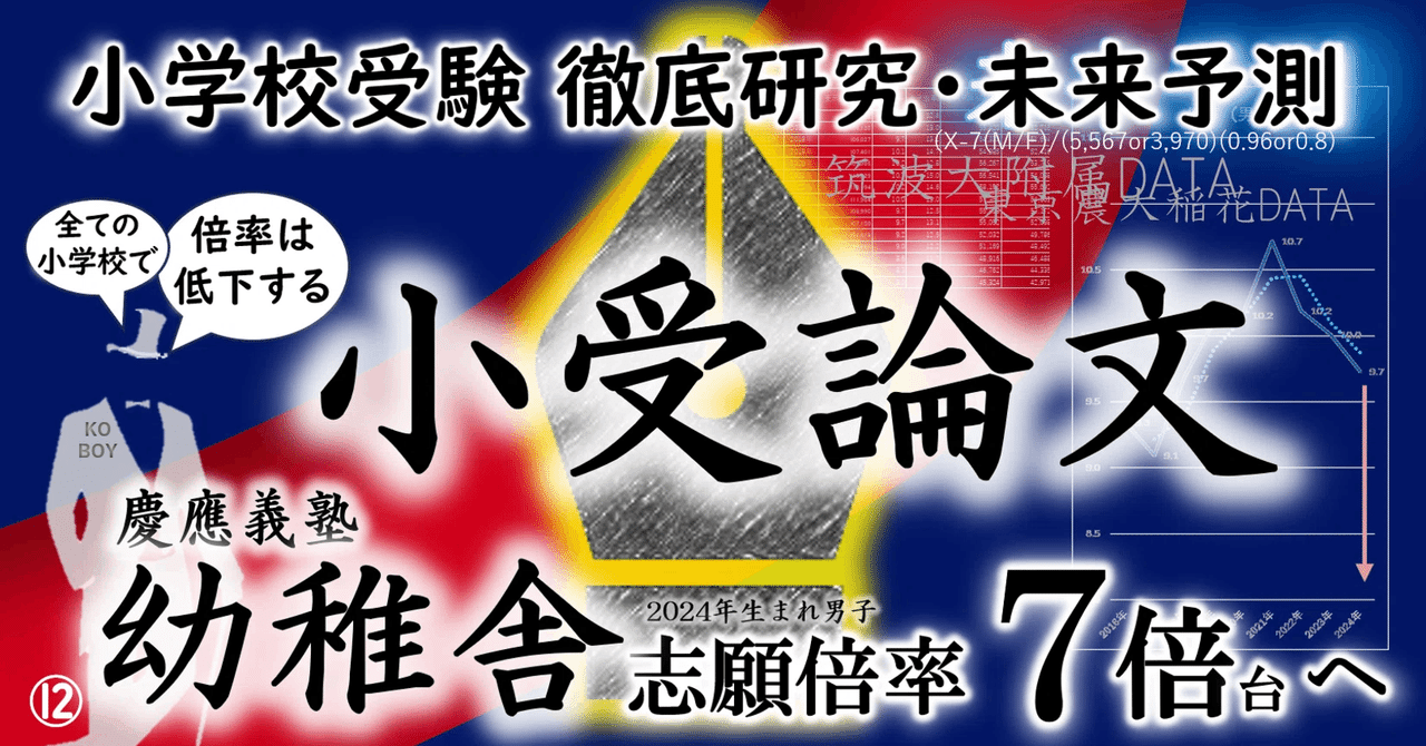 慶應義塾横幼稚舎の歴史（非売品） 慶應義塾横幼稚舎の歴史（非売品） 人文