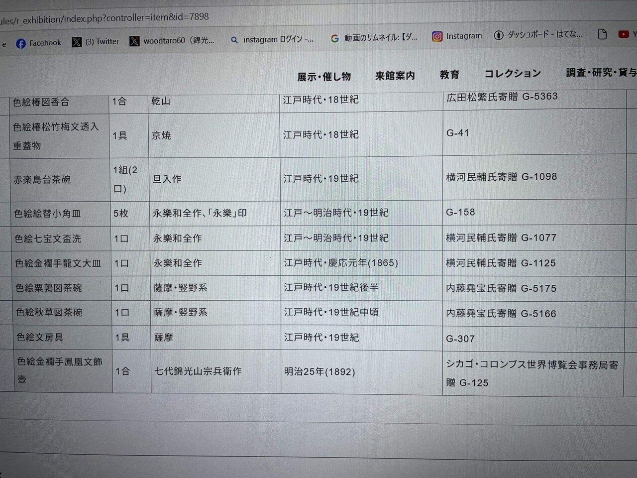 東京国立博物館で錦光山宗兵衛作「色絵金襴手鳳凰文飾壺」がご覧
