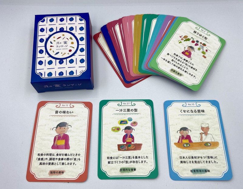 和食とは結局何なのか 和食ランゲージ 発表に添えて Taichi Isaku 伊作太一 Note 和食とは結局何なのか 和食ランゲージ 発表に添えて Taichi Isaku 伊作太一 Note