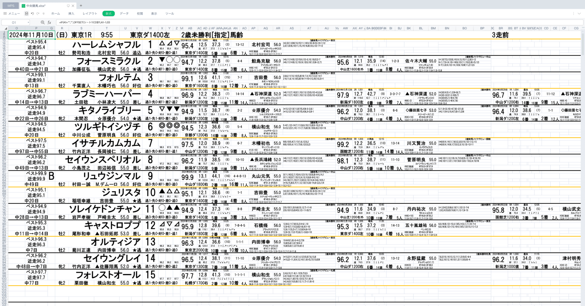 東京競馬場2024/11/10(日)スピード指数27走競馬新聞 1R無料》馬柱出走表【予想屋卒業へ!!自力予想をサポート】加速ラップ能力指数出馬表 競馬AI予想ソフト  JRAデータ 府中 東京競馬予想｜スピード指数競馬新聞【予想家からの卒業!!自力競馬予想をアシスト】詳細な競馬の ...