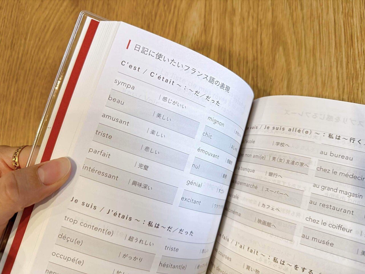 まいにちフランス語　2011年　5月号 まいにちフランス語 初級編 60 - YouTube