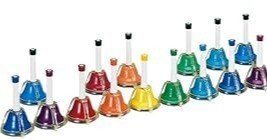 楽しく音楽を学べる「ゼンオン ミュージックベル CBR-20T」｜note楽器