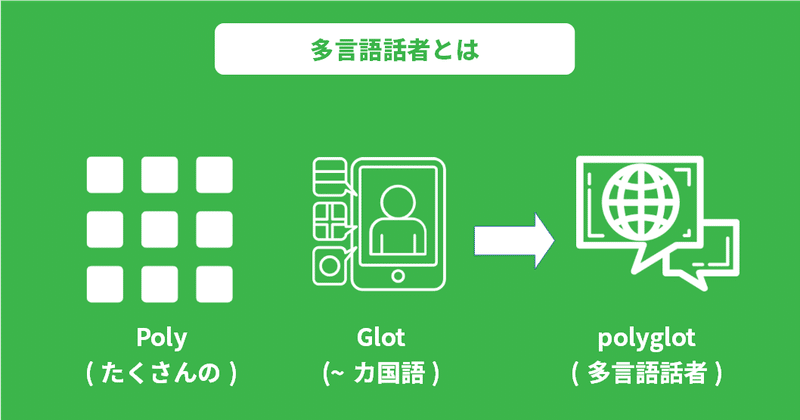 5言語 10言語話せる人は本当にスゴイの 英語だけでも恥じなくて良い理由 ゆう 語学の裏設定 Note 5言語 10言語話せる人は本当にスゴイの 英語だけでも恥じなくて良い理由 ゆう 語学の裏設定 Note