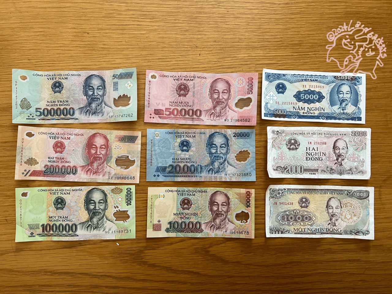 ベトナム紙幣 外国紙幣 ベトナムドン 【公式通販】