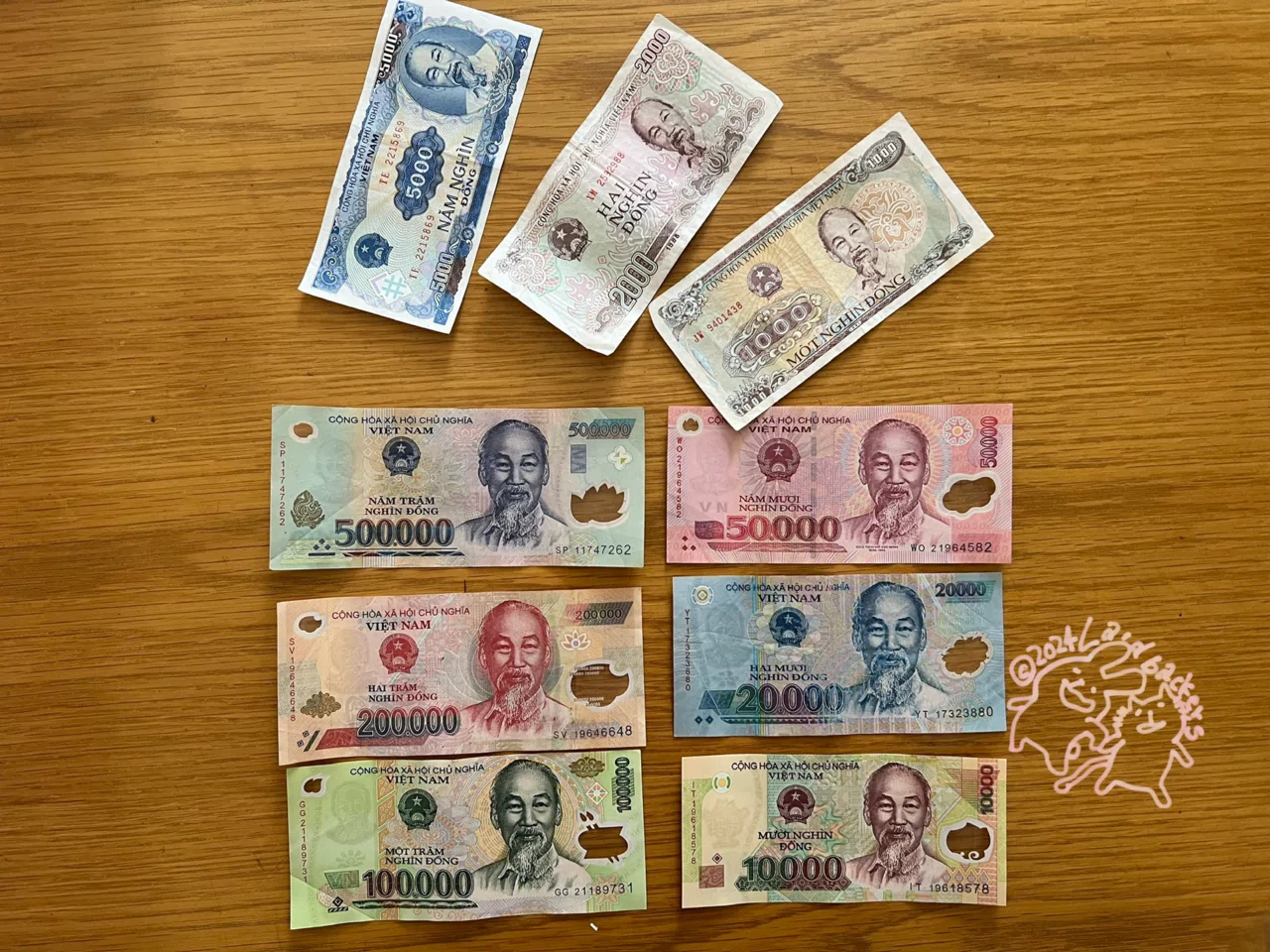 ベトナムのお金、簡単な数え方◎ドンと円をスグ計算できるように（通貨 