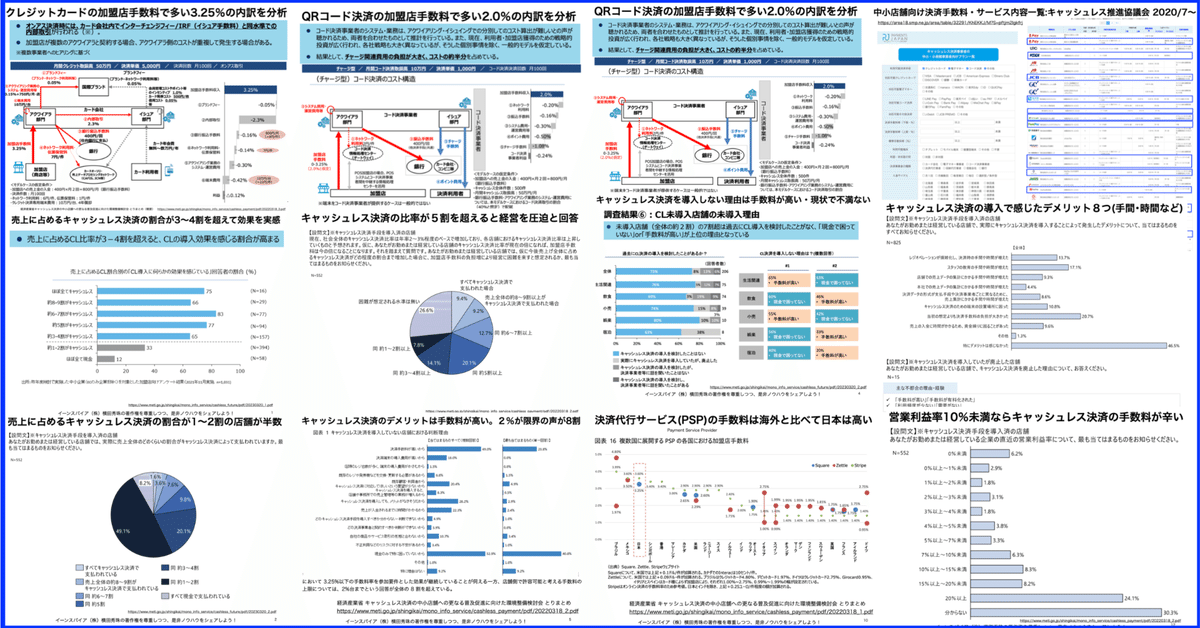 キャッシュレス決済と法規整 キャッシュレス決済と法規整─横断的・包括的な電子決済法制の