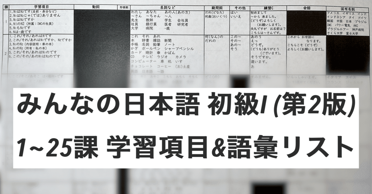 みんなの日本語 初級Ⅰ 第2版　CD５枚セット Download) みんなの日本語初級I 第2版本冊- 3A Network by