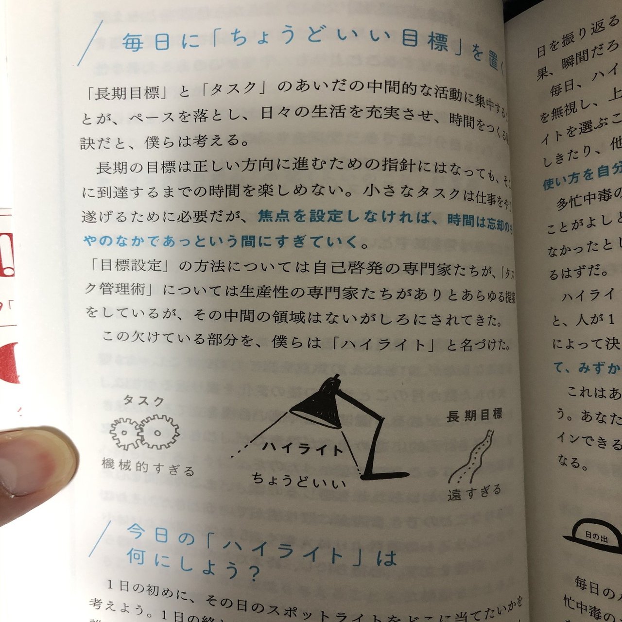 毎日 ハイライト を設定して １日の終わりに満足感を得る方法 Koushi Kagawa Note