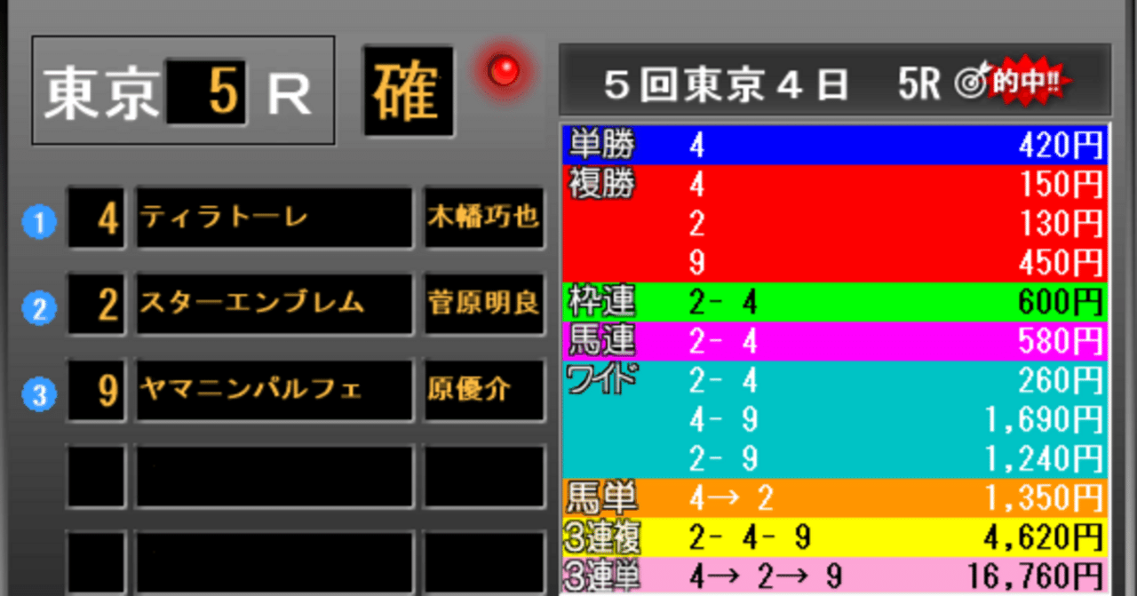 東京5R　新馬戦3連単的中｜馬券検討&around40〜feeling