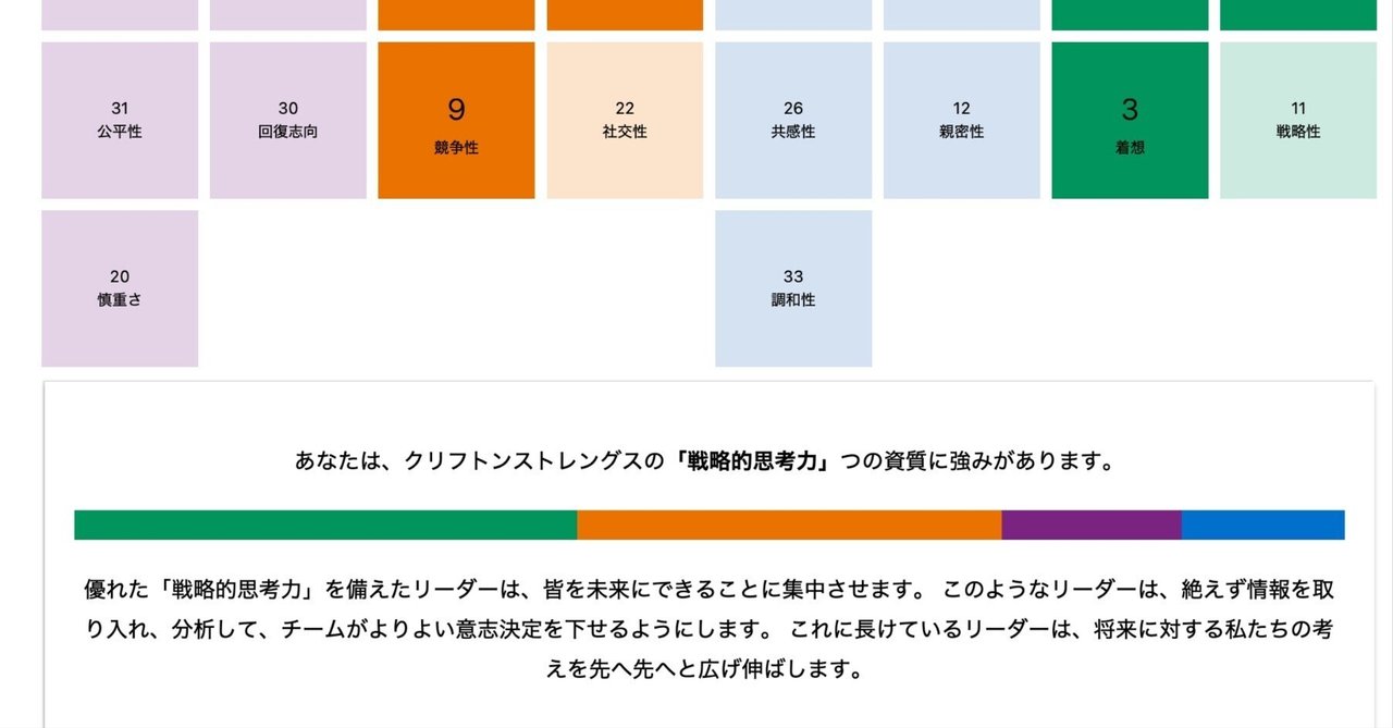 バイアスを排除する経営意思決定: ビヘイビヤラル・ディシジョン