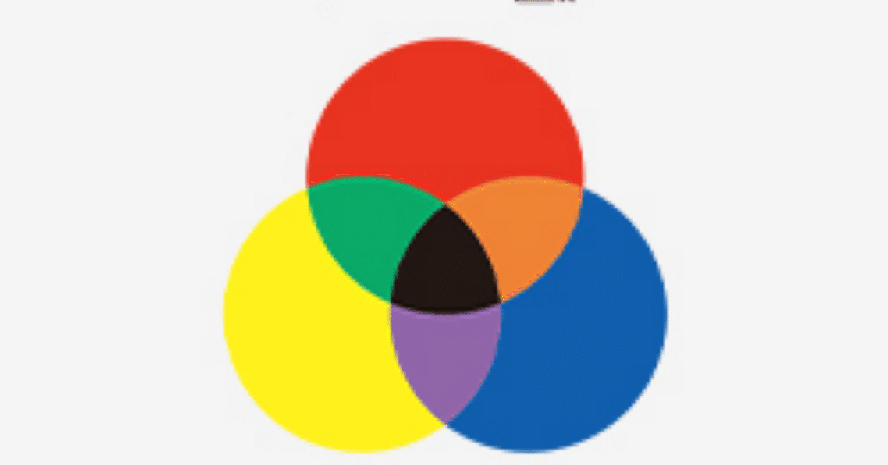 SOU_WHITE　フジファブリック　レコードセット SOU_WHITE様専用 フジファブリック レコードセット