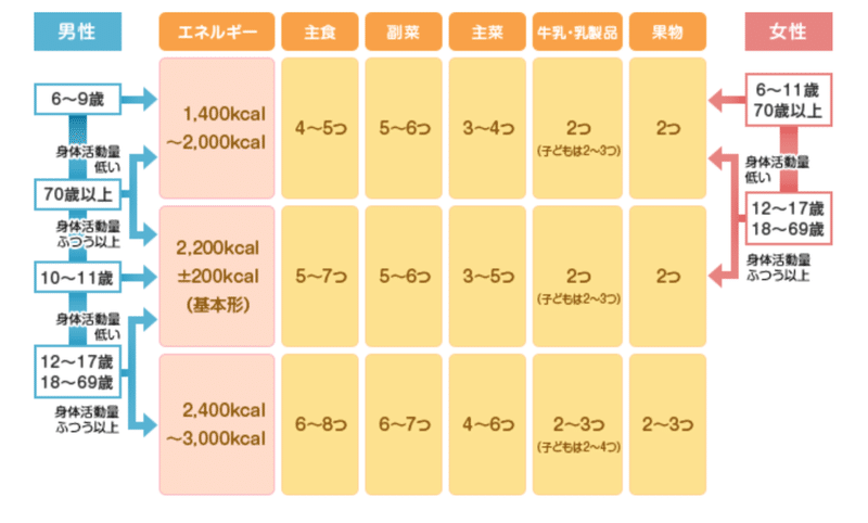 スクリーンショット 2019-11-19 11.25.08