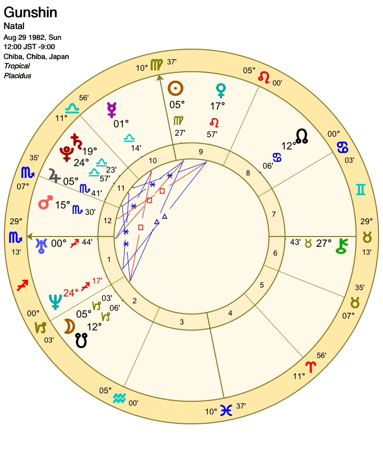 ホスト 軍神 心湊 一希 名刺 山本裕典 サイン入り 名刺 LiTA ホスト