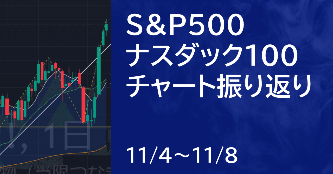 米国株11/4~11/8】S&P500・ナスダック100先物のチャート解説｜Koji 投資家・トレーダー