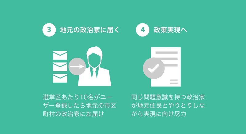 政治家と言葉を交わした経験がなかった 二児の母が ある議員の対応に感動した話 富樫 重太 Note