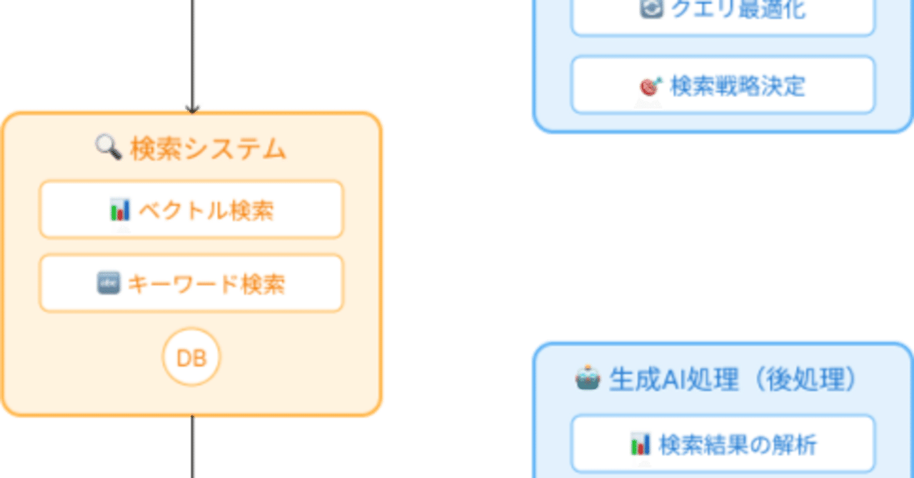シュンスケ様 確認用