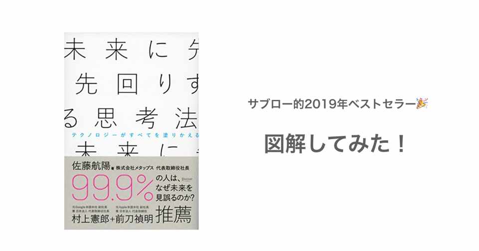 未来に先回りする思考法 の図解 Kazuki Note